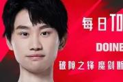 KY体育-关于浓眉哥巅峰对决，Doinb与80激战TES分钟，爆冷胜负难料！的信息